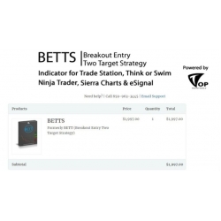 BETTS (Breakout Entry Two Target Strategy)-Top Trade Tools